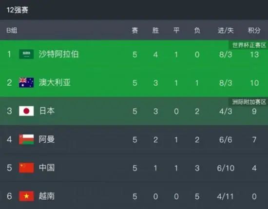 美容院：特殊服务3